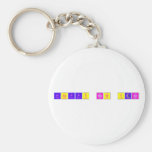 Happy new year  Keychains