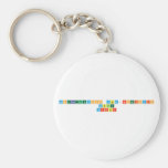 Congratulations YasmjnePeriodic
 Table
 Writer  Keychains