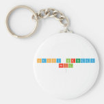 Happy birthday
 Neil
   Keychains