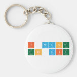 I want 
 To die  Keychains