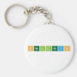 PHOLLERYN  Keychains