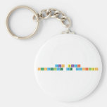     YKS SINAVI 
 NUSAYBINDE DE YAPILSIN  Keychains