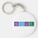 Natalie  Keychains