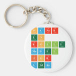 haner
 en
 rolle
 model
 for
 andre  Keychains