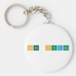 Send nudes  Keychains