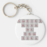 TEAMWORK
 makes
 the
 DREAM
 WORK  Keychains