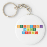 Periodick
 Table
 Writer  Keychains