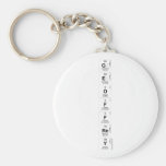 G
 e
 O
 F
 F
 Re
 Y  Keychains