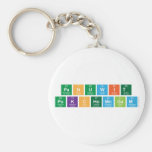 panuwit 
 pukchomngam  Keychains