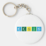 measure  Keychains