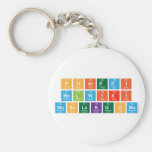 PHATEDI 
 MOLWIXI 
 MOSELAKGOMO   Keychains