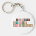Ashley
 Shellan 
 Hinckson  Keychains