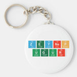 Zeynep
 Ugur   Keychains