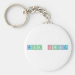 Ceva Swine  Keychains