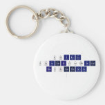 chill
 skateboarding
 basketball
   Keychains