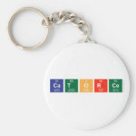 Catorce  Keychains