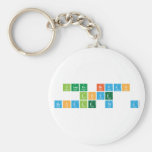 james bryan
 love
 renzle niÑa  Keychains