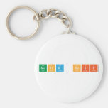 noha seif  Keychains