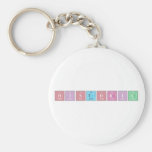 Historia  Keychains