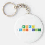 Thomas
 Joshi-Cale  Keychains