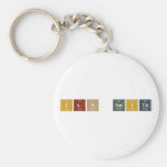 ian smith  Keychains