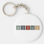 NAUTILUS  Keychains