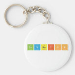 Invasion  Keychains