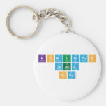 komunitas
 tanda
 seru  Keychains