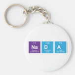 Nada  Keychains