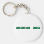 Breaking Elmo  Keychains