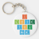 I
 love
 you
 mom  Keychains