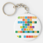 inspiration
 focus
 commitment
 courage
 teamwork
 vision
 achievement
 
 team morriss  Keychains
