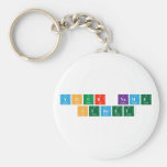 Your Name Street  Keychains