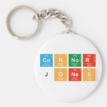 connor
 Jones  Keychains