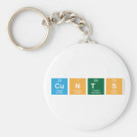CUNTS  Keychains
