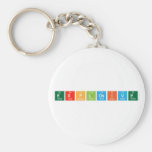explosive  Keychains