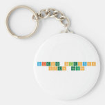 Science Selection 
 Open House  Keychains