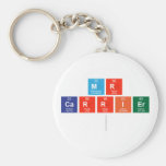 Mr
 Carrier
   Keychains