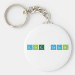 mine tasgin  Keychains