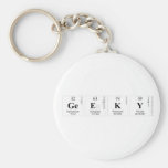 Geeky  Keychains