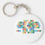 Simon Lane
 Lewis Brindley
 Hannah Rutherford
 Martyn Littlewood
 Daniel Hardcastle
 Nerd Cubed
 Sky Does Minecraft
 ASFJerome
 
   Keychains