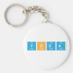 yoda  Keychains