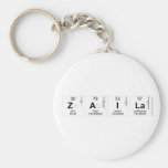 ZAILA  Keychains