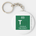 T  Keychains