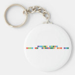 Kaylen Valeria 
 Nelly are  bestfriends for live   Keychains