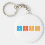 vish  Keychains