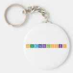 Numberblocks  Keychains