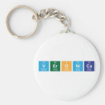 Veronica  Keychains