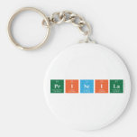 PRISCILA  Keychains