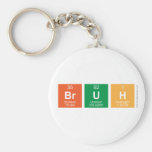 Bruh  Keychains